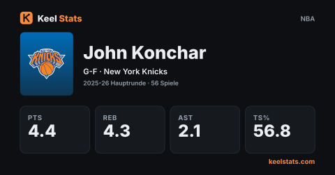 Keel-Stats-Spielerkarte: John Konchar