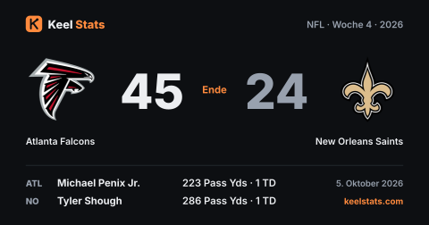 Keel-Stats-Spielkarte: Atlanta Falcons bei New Orleans Saints