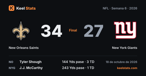 Tarjeta de partido de Keel Stats: New Orleans Saints en New York Giants