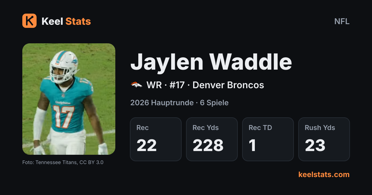 Keel-Stats-Spielerkarte: Jaylen Waddle, Denver Broncos