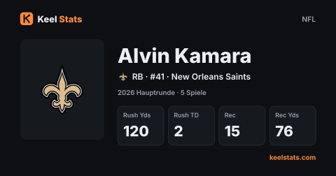 Keel-Stats-Spielerkarte: Alvin Kamara, New Orleans Saints
