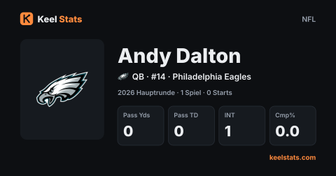 Keel-Stats-Spielerkarte: Andy Dalton, Philadelphia Eagles