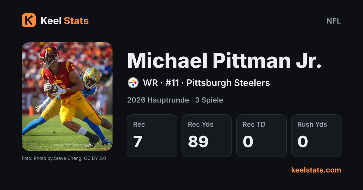 Keel-Stats-Spielerkarte: Michael Pittman Jr., Pittsburgh Steelers
