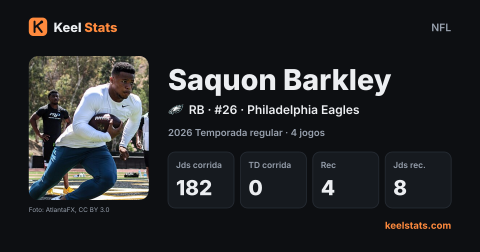 Card de jogador do Keel Stats: Saquon Barkley